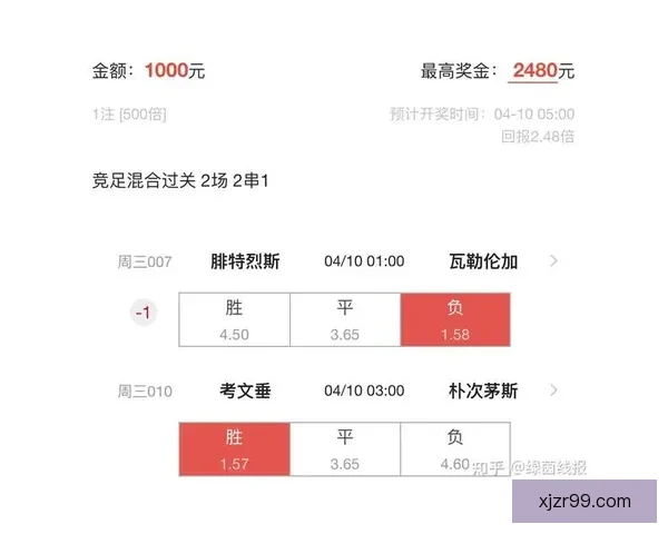 精准足球竞猜策略解析与赛前数据深度分析指南 精准足球竞猜策略解析与赛前数据深度分析指南