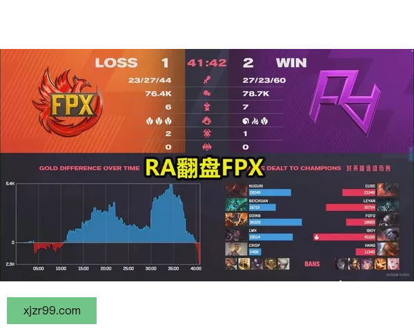 G联赛季后赛：杨瀚森贡献有限 黑七险胜船长晋级次轮