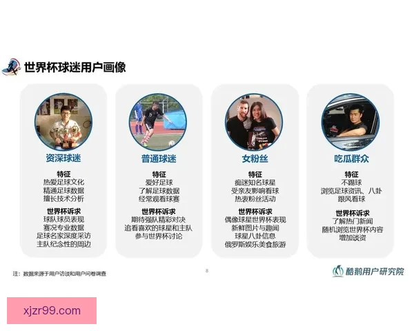 世界杯比分预测与数据分析全面解析指南