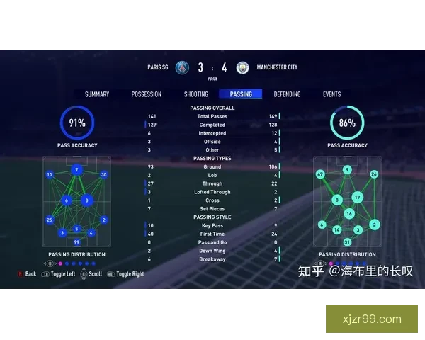 世界杯比分预测与数据分析全面解析指南