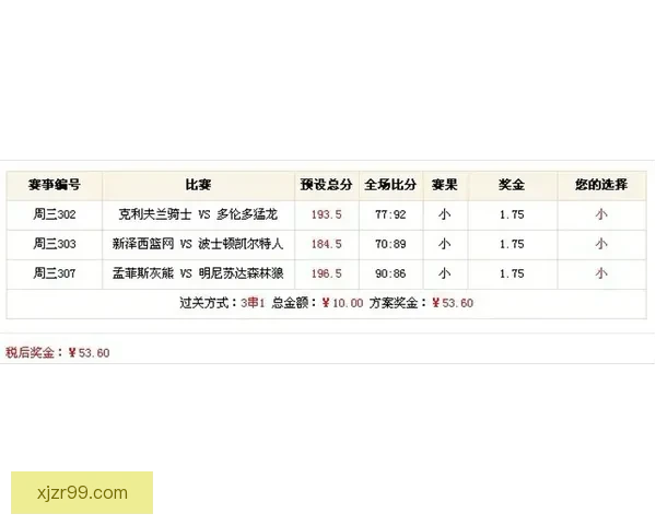 全面解析热门体育竞猜平台玩法策略与投注技巧指南